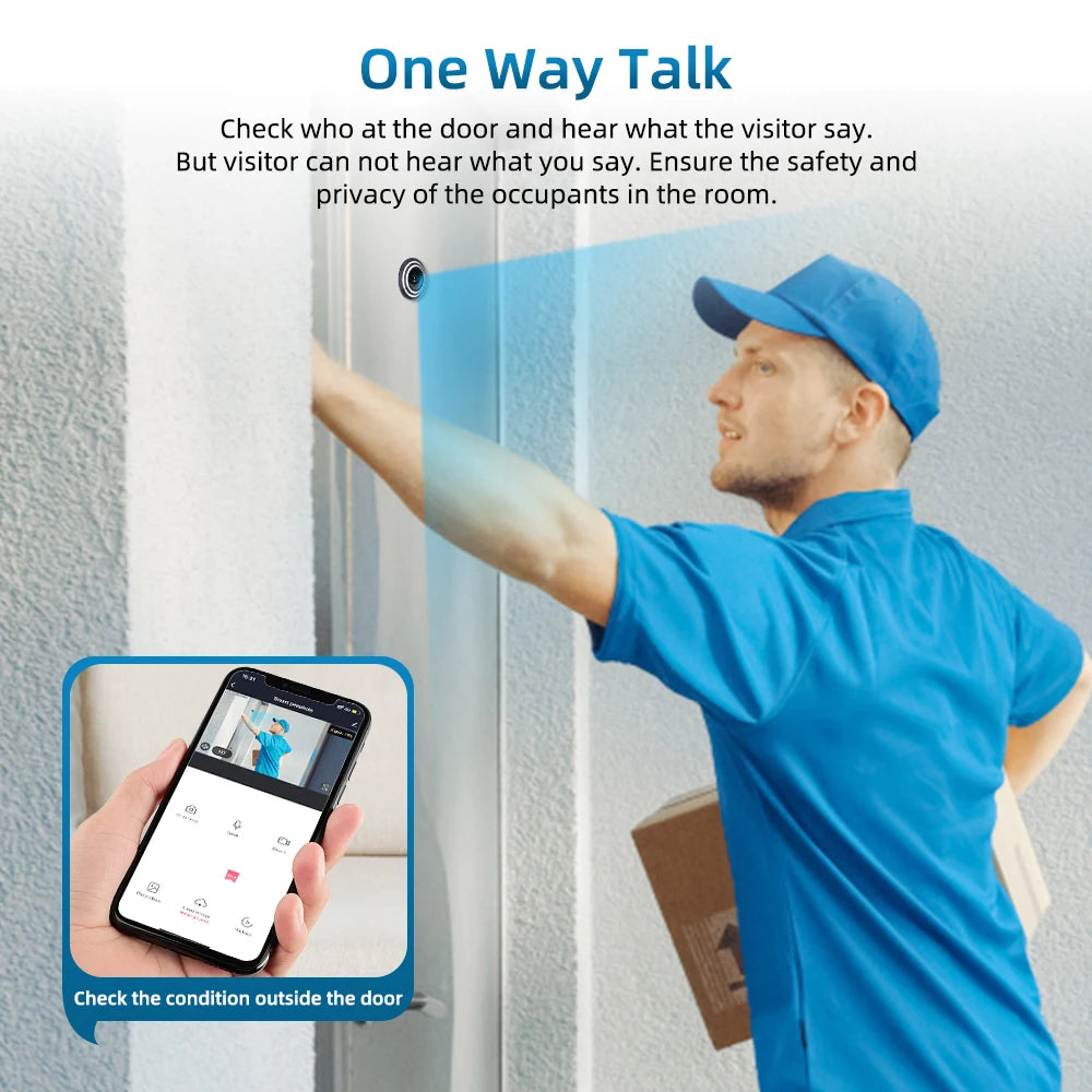 Camaroca 1080P Peephole Door Eye Camera &ndash; Motion Detection