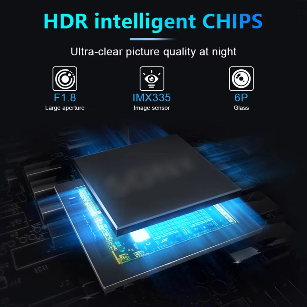 AHD 1080P Car Rear View Camera