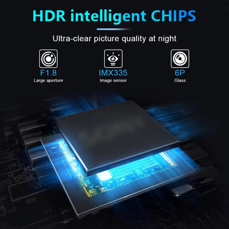 AHD 1080P Car Rear View Camera