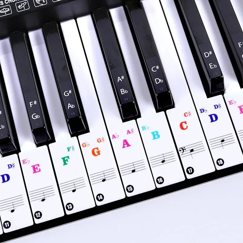 Miwayer Piano Keyboard Stickers &ndash; Transparent Key Labels