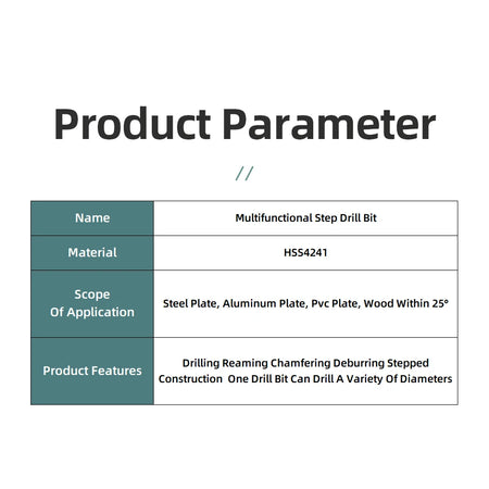 HSS Titanium Step Drill Bit Set for Metal &amp; Wood - High-Speed Steel, 4-12mm, 4-20mm, 4-32mm