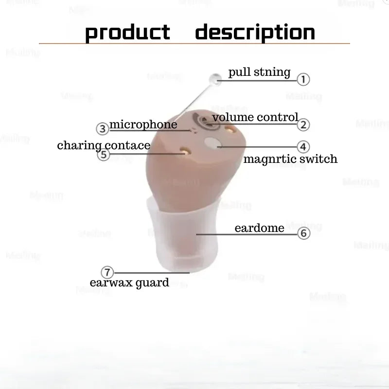 Aparat auditiv invizibil reîncărcabil în ureche C220 cu anulare a zgomotului pentru pierderea ușoară până la moderată a auzului