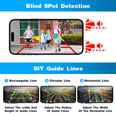5G WiFi Backup Camera - HD Wireless Rear View, Night Vision, Waterproof for SUVs &amp; RVs