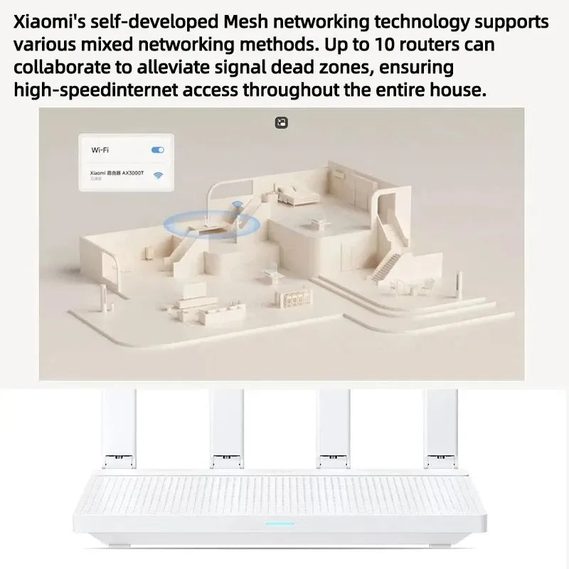Xiaomi Router AX3000T &ndash; WiFi 6 Mesh For Fast Home Coverage
