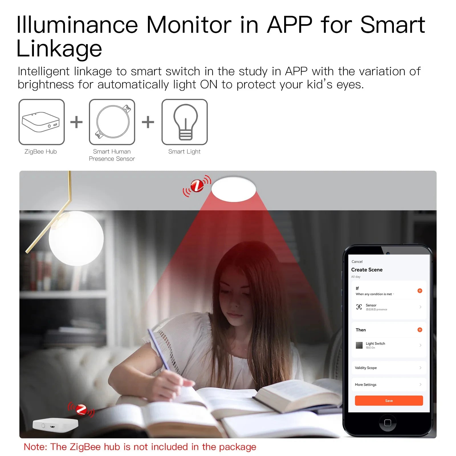 Tuya ZigBee Presence Detector MmWave Radar &ndash; 2 In 1 Sensor