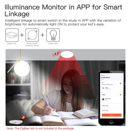 Tuya ZigBee Presence Detector MmWave Radar &ndash; 2 In 1 Sensor