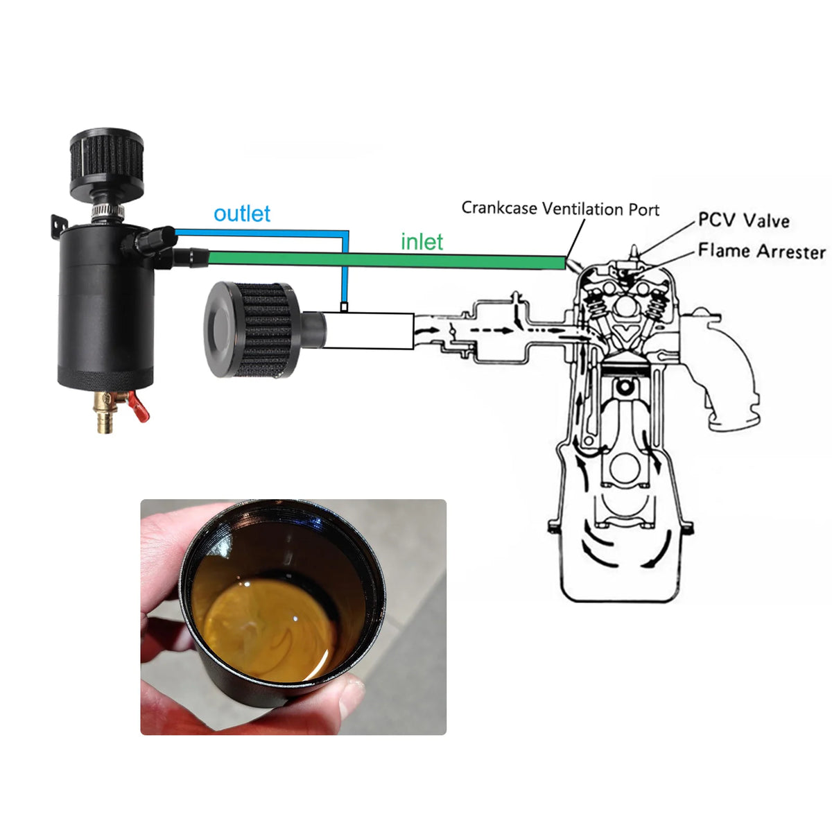 Dual Port Aluminum Oil Catch Can With Universal 180ml Reservoir Fit by InterCyprus Trading Ltd