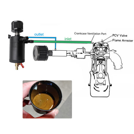 Dual Port Aluminum Oil Catch Can With Universal 180ml Reservoir Fit by InterCyprus Trading Ltd