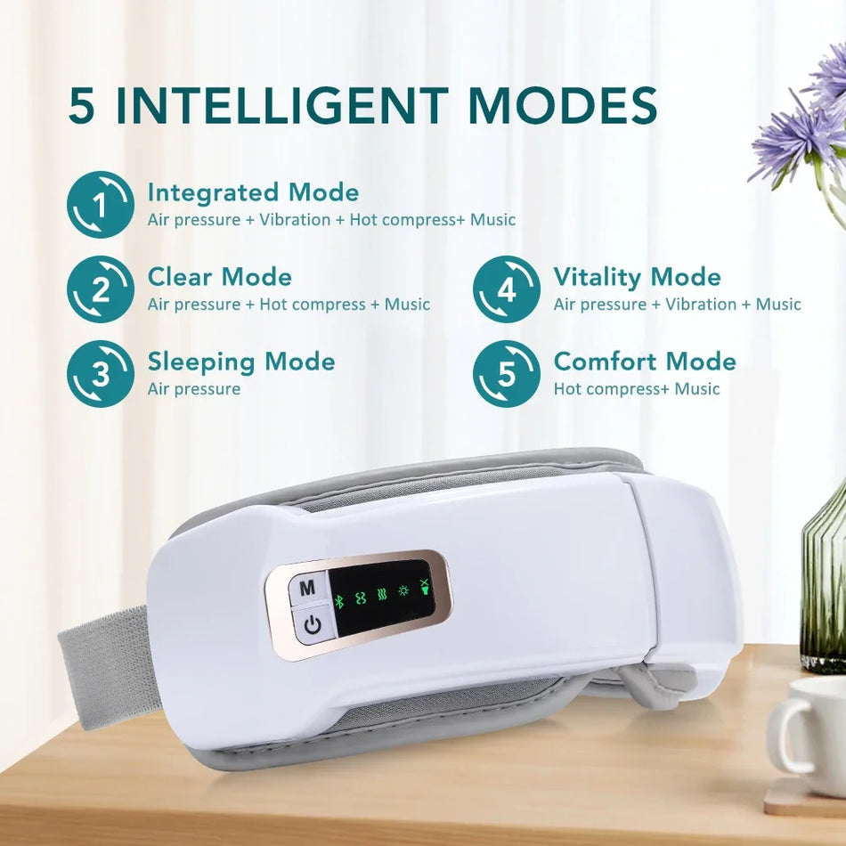 Electric Eye Massager &ndash; Wireless Charging And Air Pressure