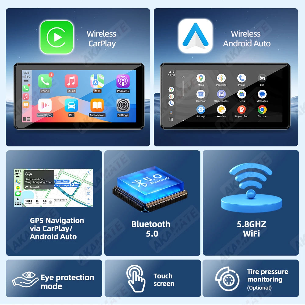 6Inch Motor Monitor &ndash; Wireless CarPlay Android Auto GPS