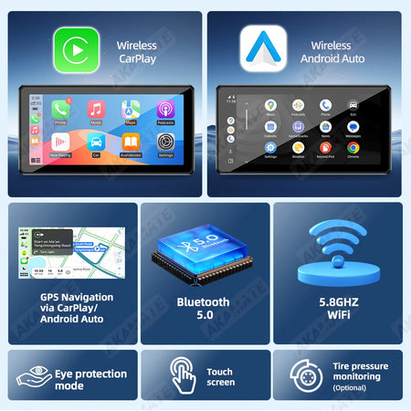 6Inch Motor Monitor &ndash; Wireless CarPlay Android Auto GPS