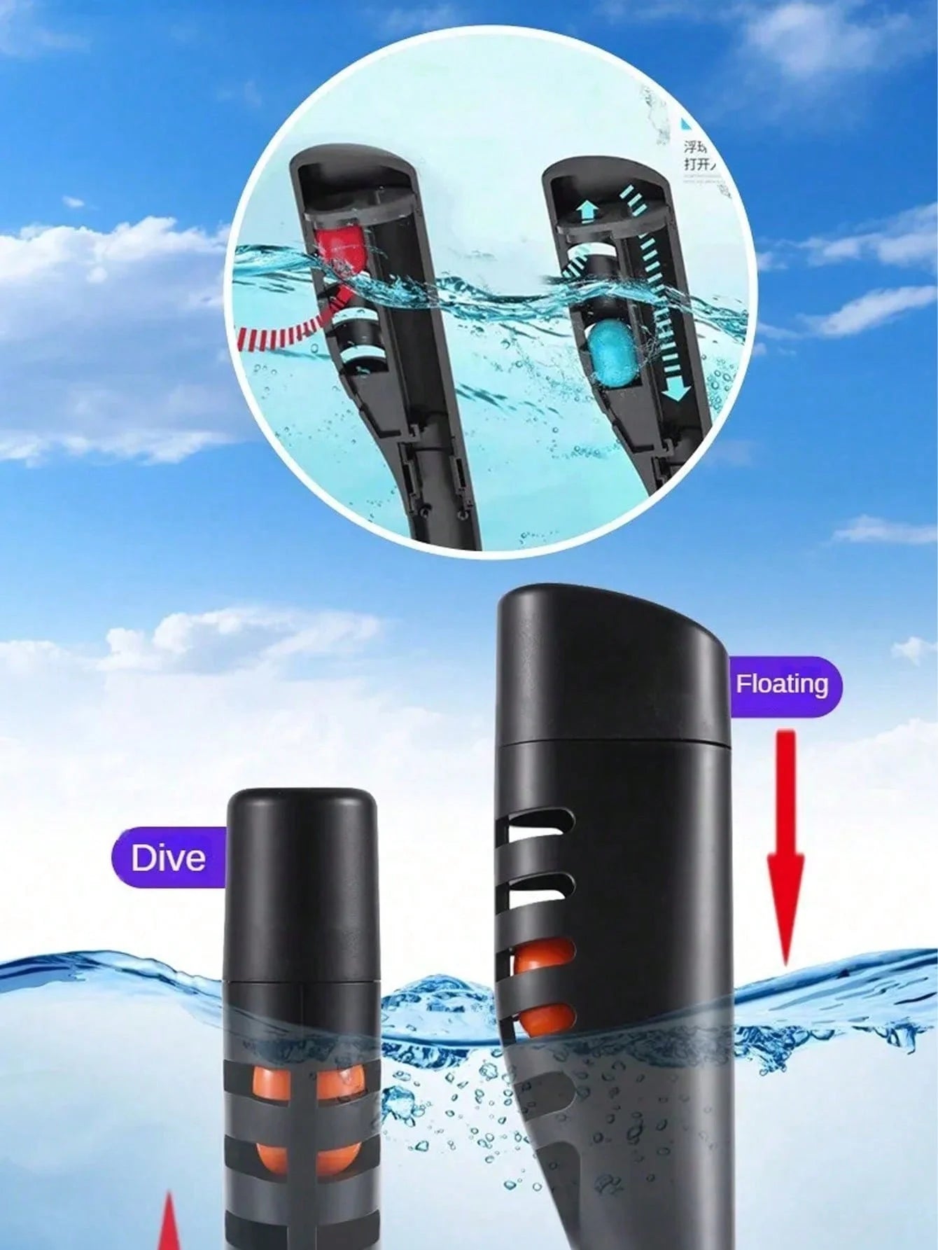 Professional Double Tube Snorkeling Mask - 180&deg; Panoramic View, Anti-Fog, Dry Top