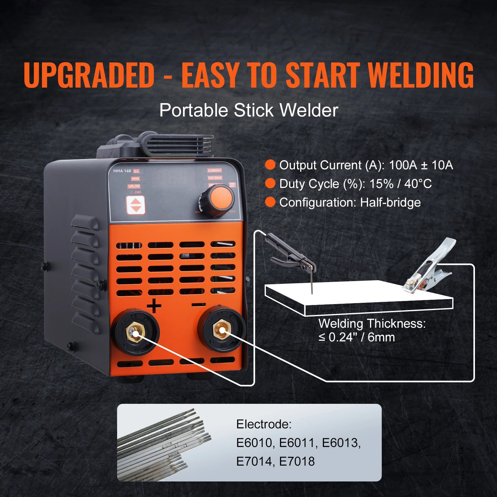 SucceBuy Arc Welder 2In1 &ndash; MMA And Lift TIG IGBT Inverter
