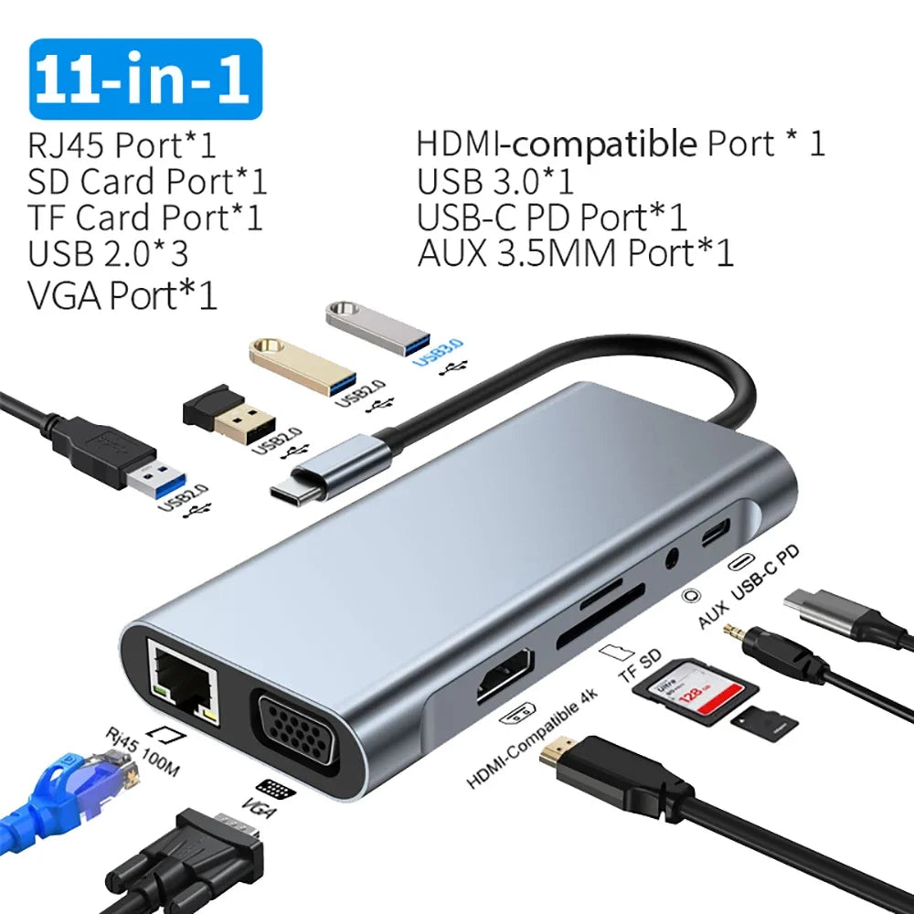 USB C HUB &ndash; 4K HDMI And RJ45 Multiport For MacBook 11-IN-1 HDMI / CHINA