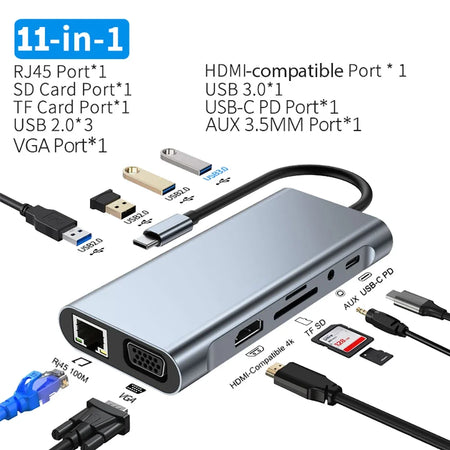 USB C HUB &ndash; 4K HDMI And RJ45 Multiport For MacBook 11-IN-1 HDMI / CHINA