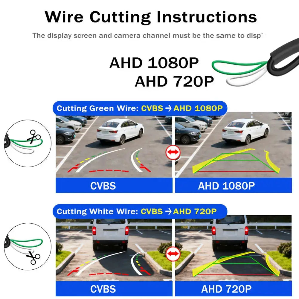 4K AHD 1080P Dynamic Guideline Reverse Camera For BMW 5/3 Series X1/X3/X4/X5 2011-2017 Trunk Handle Backup Camera Starlight Nigh by InterCyprus Trading Ltd