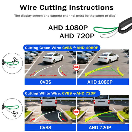 4K AHD 1080P Dynamic Guideline Reverse Camera For BMW 5/3 Series X1/X3/X4/X5 2011-2017 Trunk Handle Backup Camera Starlight Nigh by InterCyprus Trading Ltd