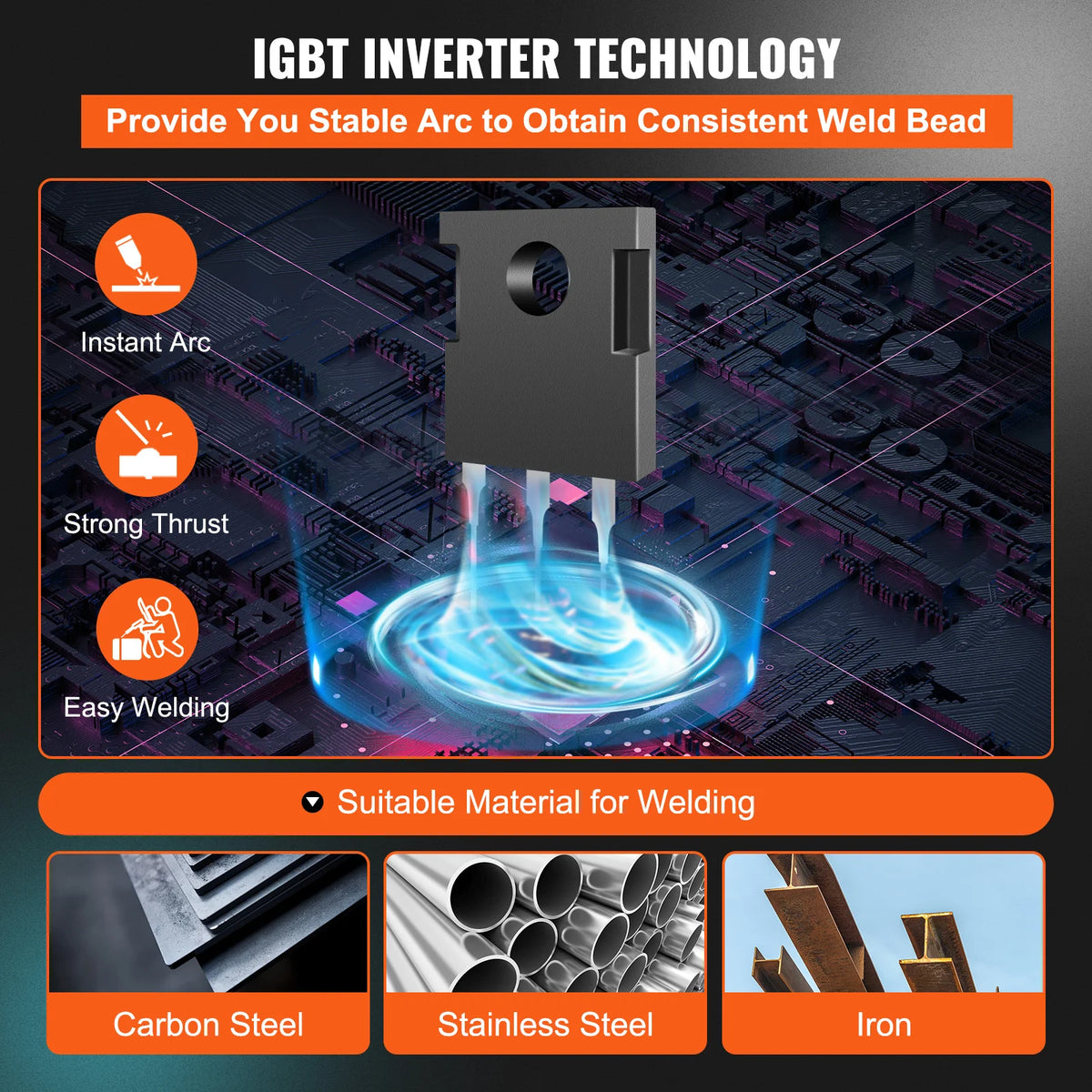 MIG-250 3 In 1 Portable Inverter Welder - Digital Display