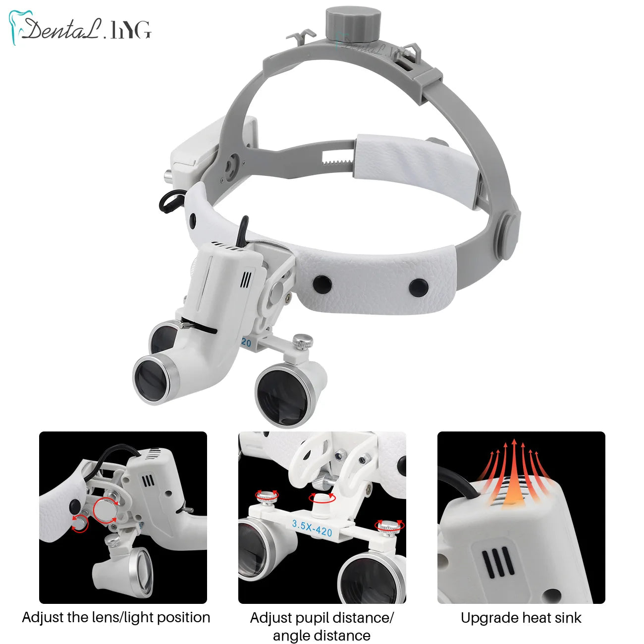 2.5X/3.5X Dental LED Loupes &ndash; Brightness Spot Adjustable