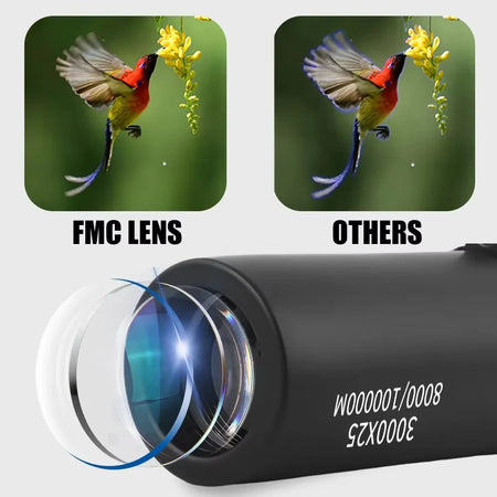 Professional 3000x25 Monocular &ndash; HD Zoom For Outdoors