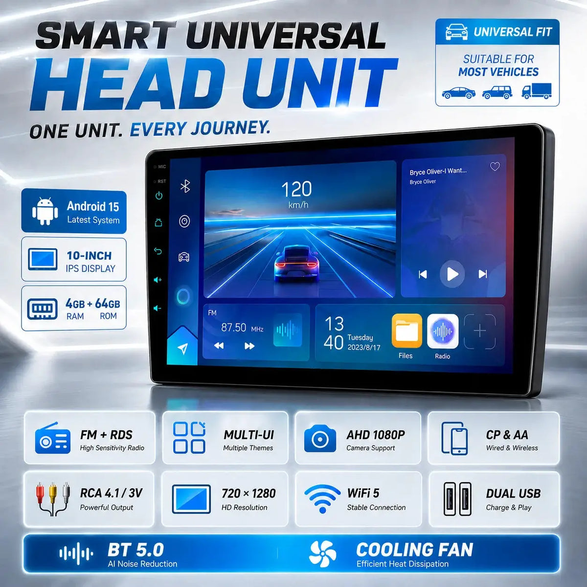Android 15 Car Stereo Radio With GPS DSP for Toyota VW Nissan Hyundai Kia by InterCyprus Trading Ltd