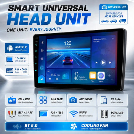 2 Din Android Radio With Carplay And GPS For Volkswagen Golf Polo Passat Jetta by InterCyprus Trading Ltd