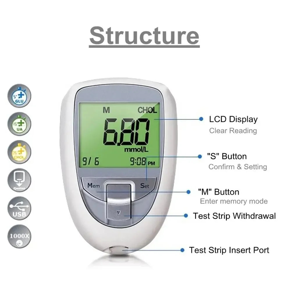 Benecheck 3in1 Glucose Uric Acid Meter &ndash; Accurate Home Use