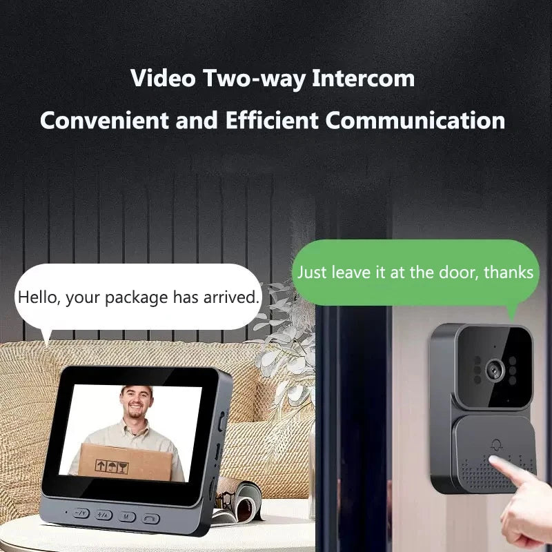 Smart Visual Doorbell &ndash; Two-Way Intercom and Night Vision