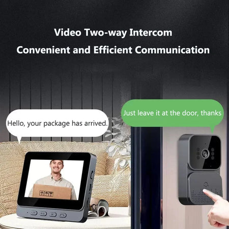 Smart Visual Doorbell &ndash; Two-Way Intercom and Night Vision