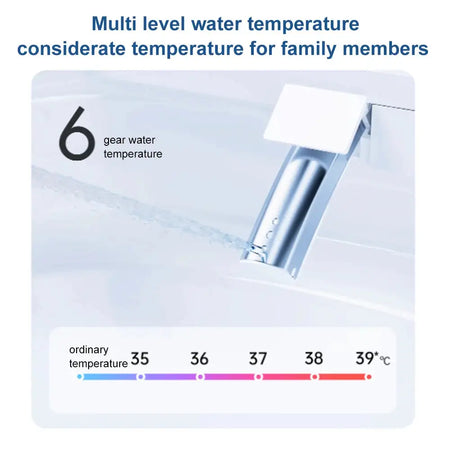 Smartmi Smart Heated Bidet Toilet Seat &ndash; Remote Warm Air
