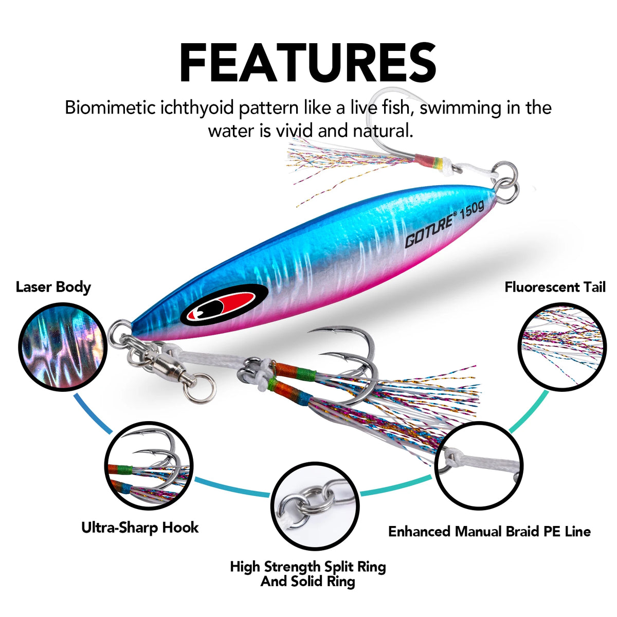 Goture Luminous Slow &amp; Fast Sinking Jig Fishing Lure for Saltwater Casting