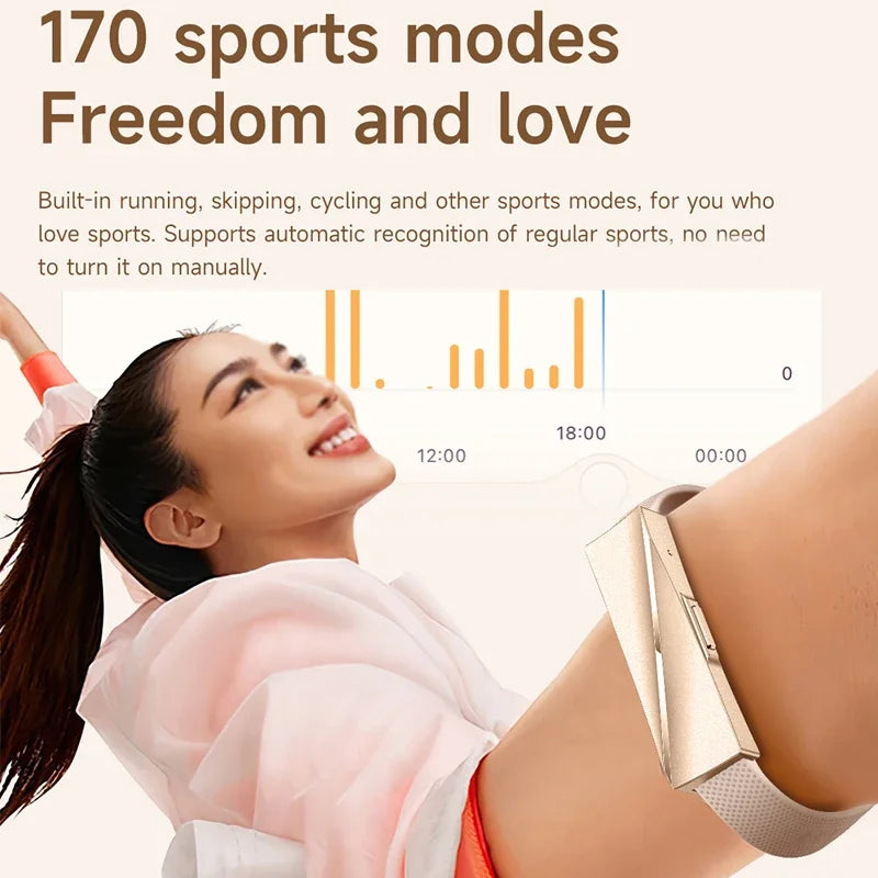 Luxuglow Women Smart Bracelet - Heart Rate And SpO2 Monitor