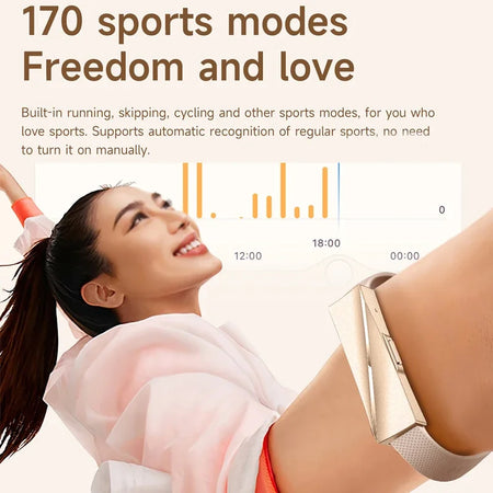 Luxuglow Women Smart Bracelet - Heart Rate And SpO2 Monitor