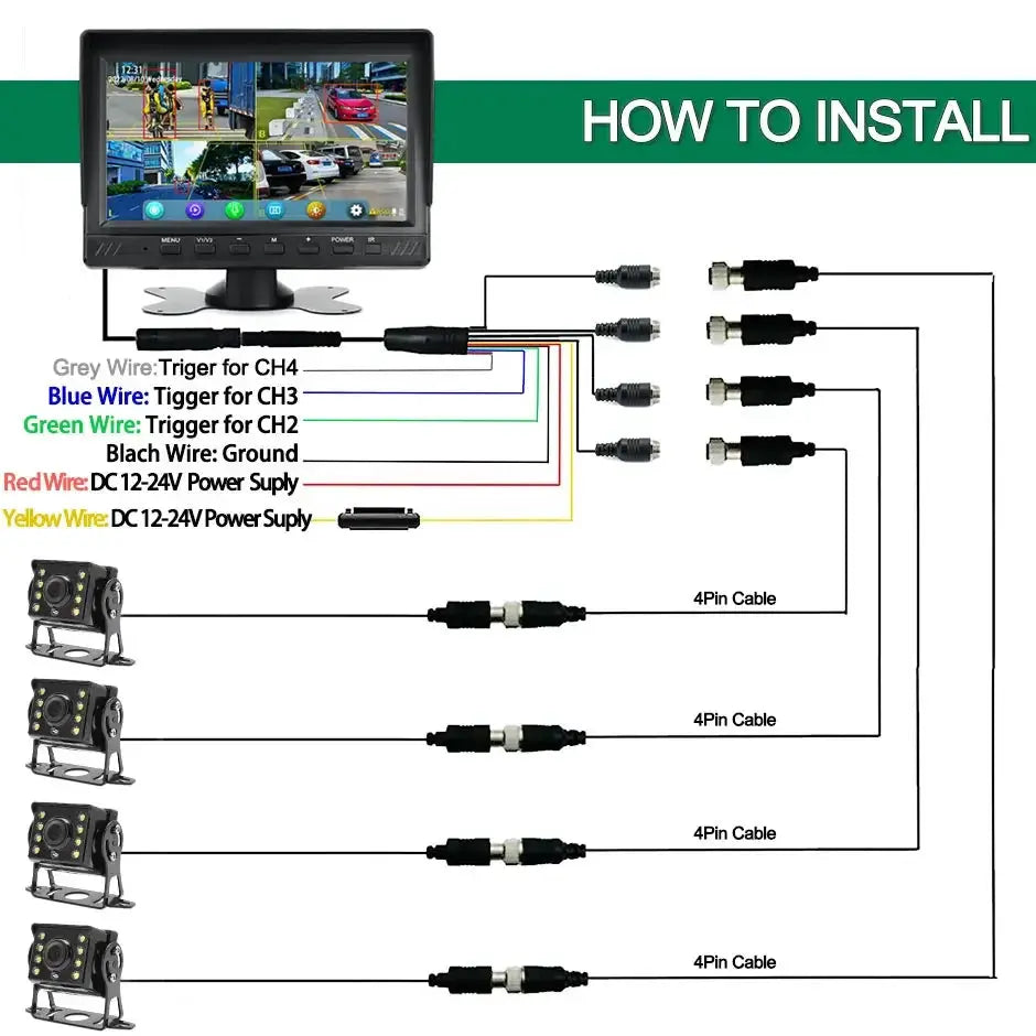 7 Inch 4CH DVR Monitor With AI Blind Spot Radar And IR Camera by InterCyprus Trading Ltd