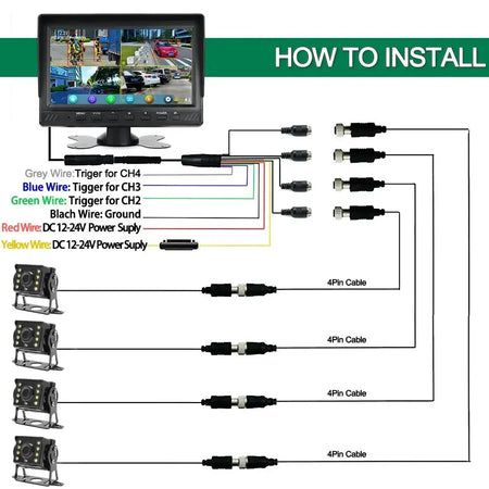 7 Inch 4CH DVR Monitor With AI Blind Spot Radar And IR Camera by InterCyprus Trading Ltd