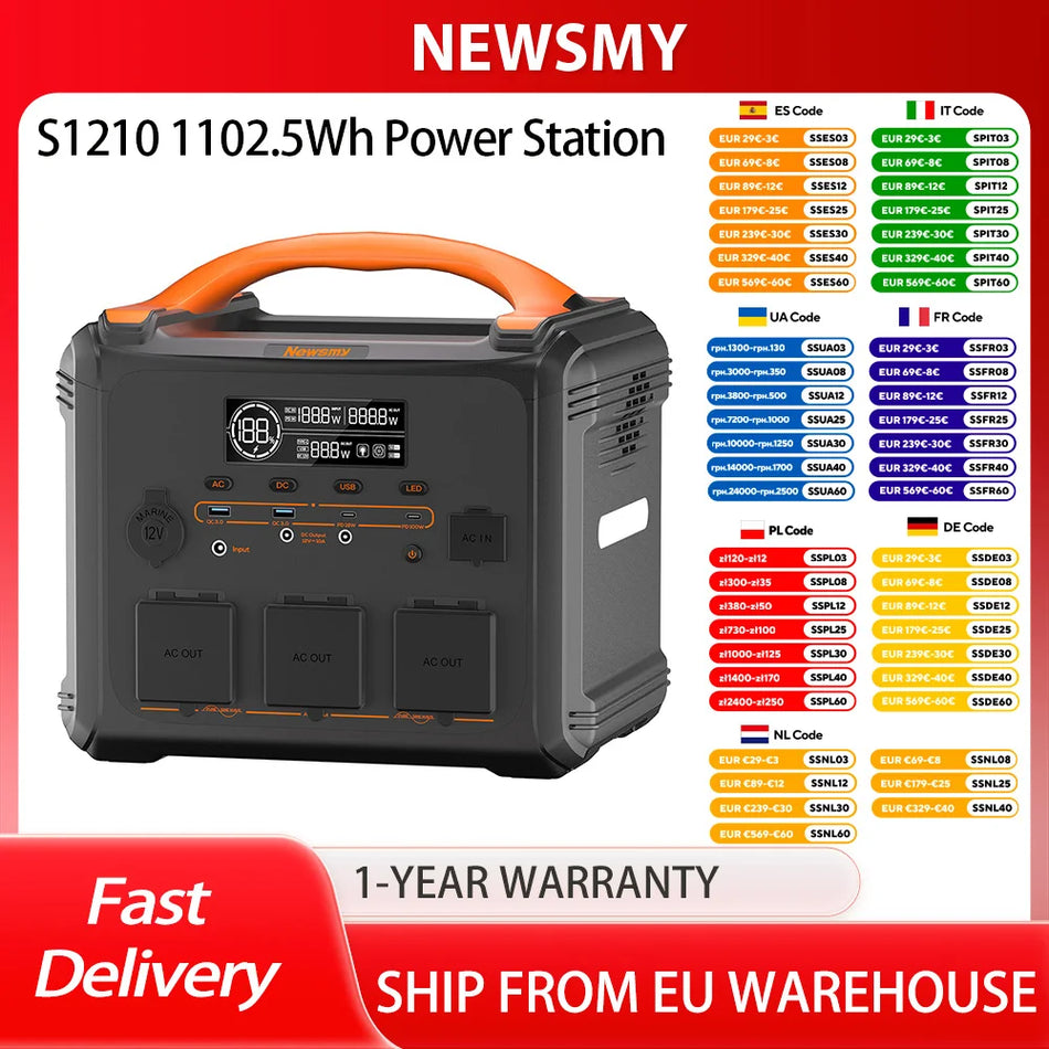 Newsmy S1210 Portable Power Station 1200W, 1102.5Wh LiFePO4 Battery with 100W PD Output and Fast 1.2H Charge