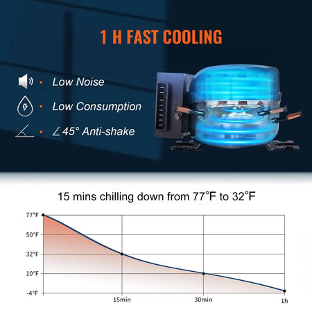 Car Refrigerator 35 45 55L With Foldable Handle And Wheels