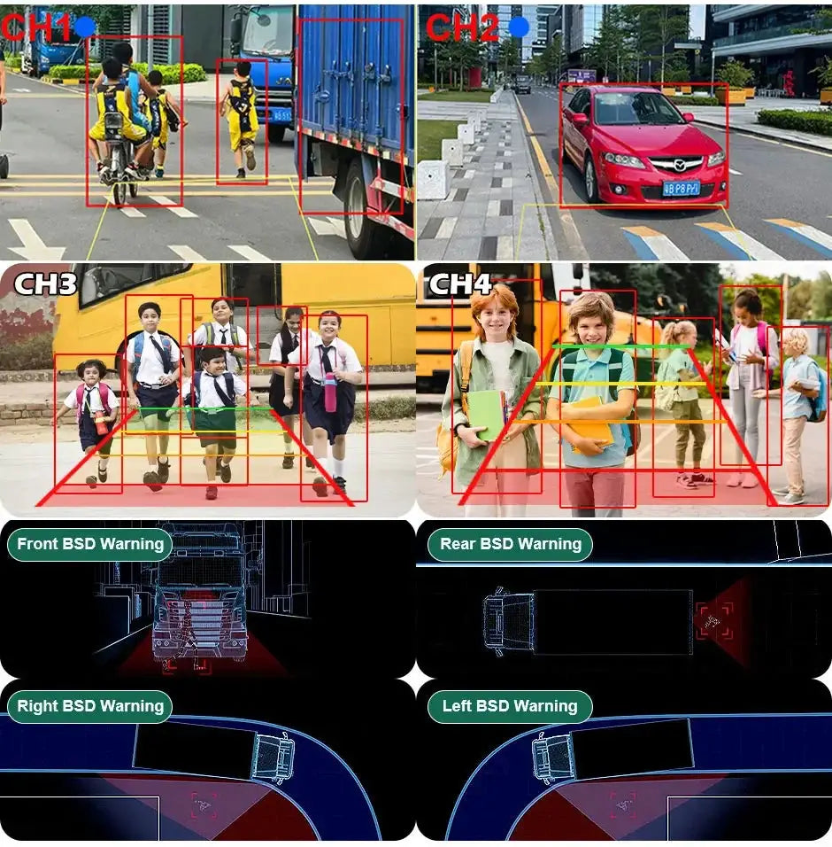 7 Inch AHD Wireless Backup Camera With Monitor For Truck RV by InterCyprus Trading Ltd