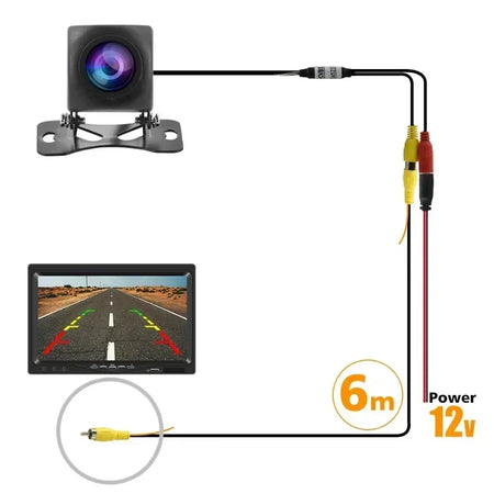Universal HD Car Rear Camera