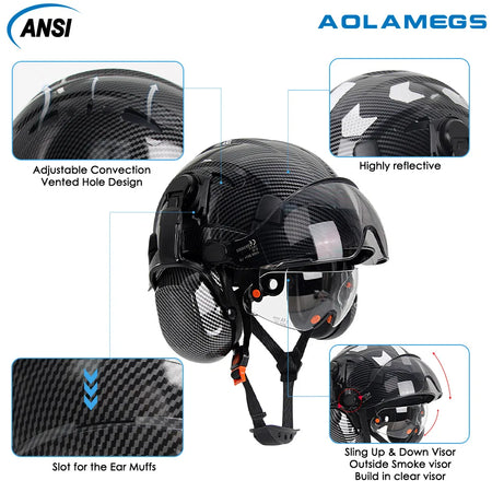 CE ABS Safety Helmet With Earmuffs Goggles &ndash; Secure Fit