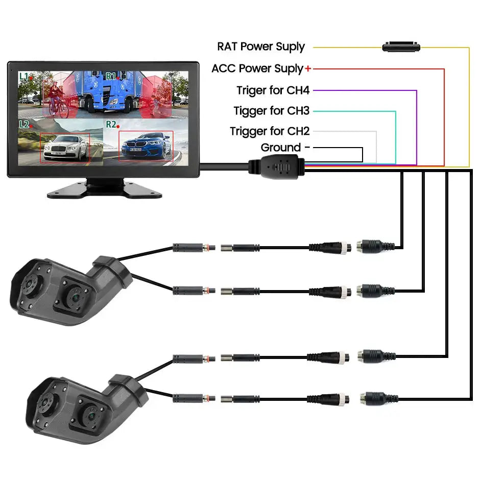 GreenYi New Smart Blind Spot Radar BSD Alarm System Left/Right Long Arm Electronic Mirror Side Camera Dual Lens For Truck Bus by InterCyprus Trading Ltd