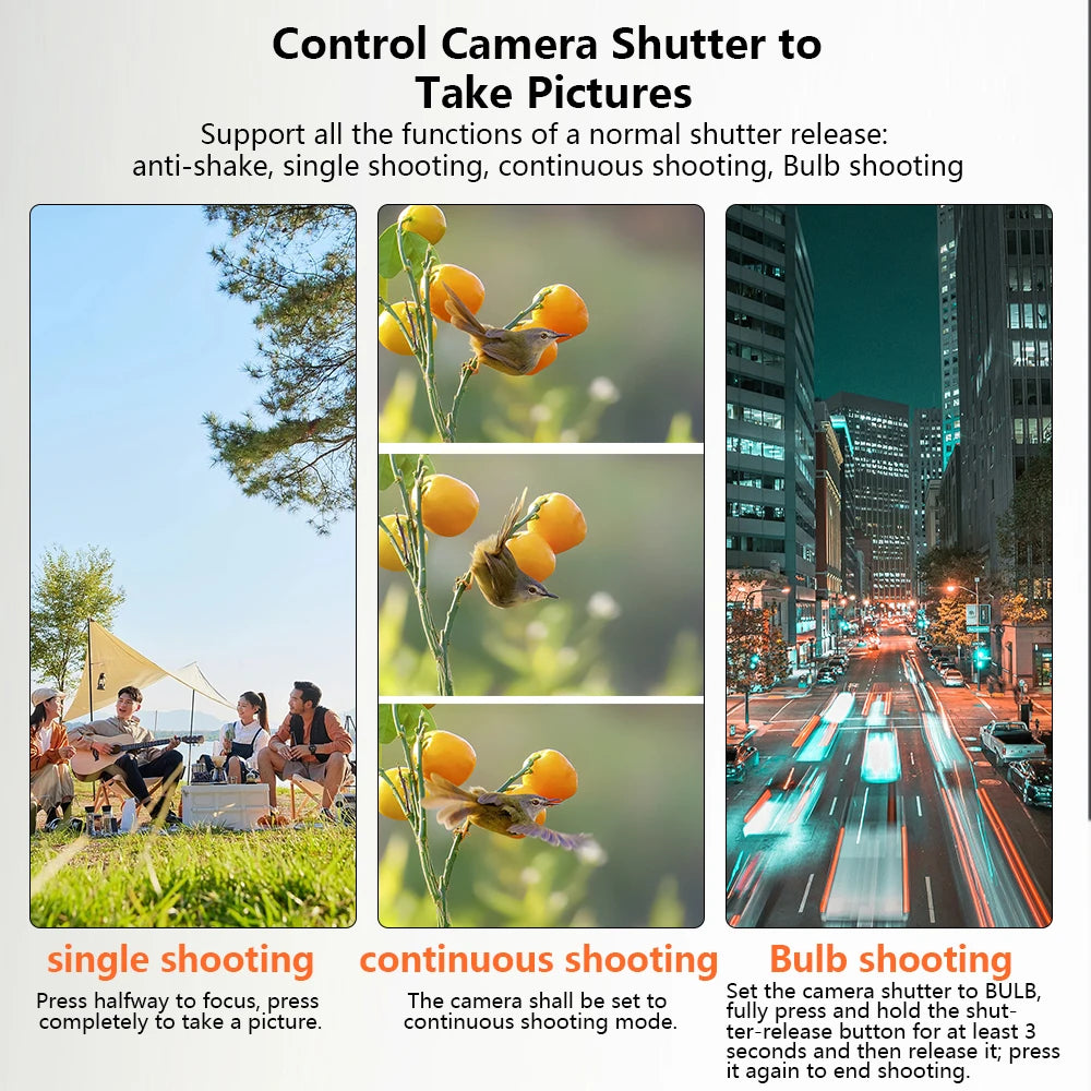 Wireless Shutter Release Remote Control for Sony Cameras - AODELAN