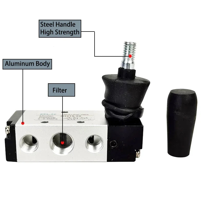 Air Valve Switch 4H210-08 4H310-10 4H410-15 &ndash; Direct Acting