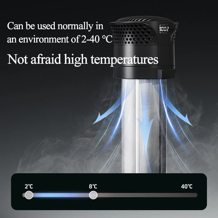 Portable USB Insulin And Hormone Cup &ndash; Cool On The Go