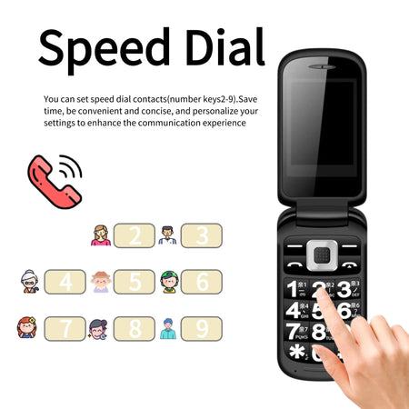 MAFAM Retro Flip Phone &ndash; Big Button Easy Dial SOS Ready