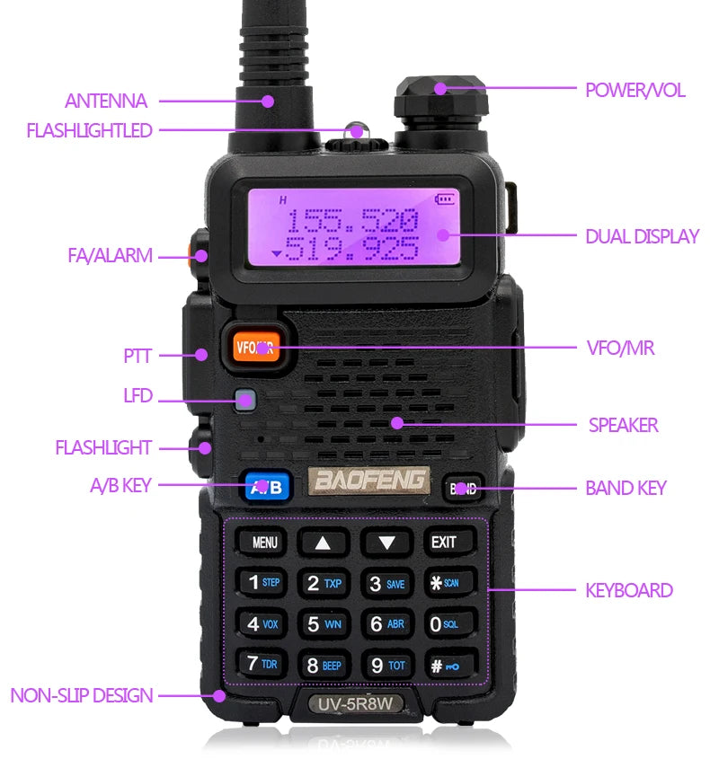 Baofeng UV-5R &ndash; Dual Band Ham Radio 5W Power Long Range