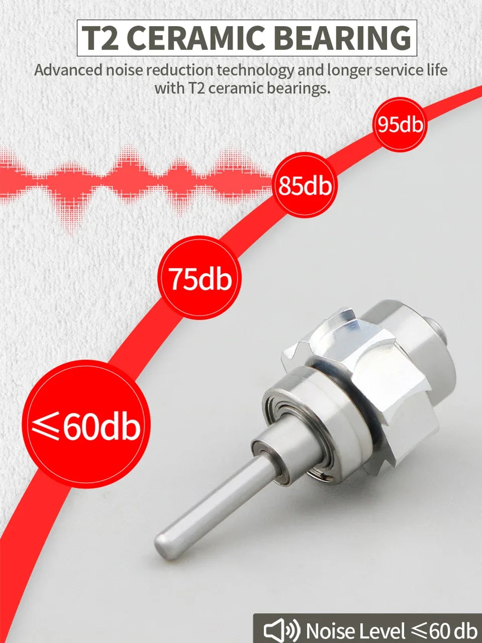 WJ-122/144 - Sterilizable Low-Noise Dental Handpiece