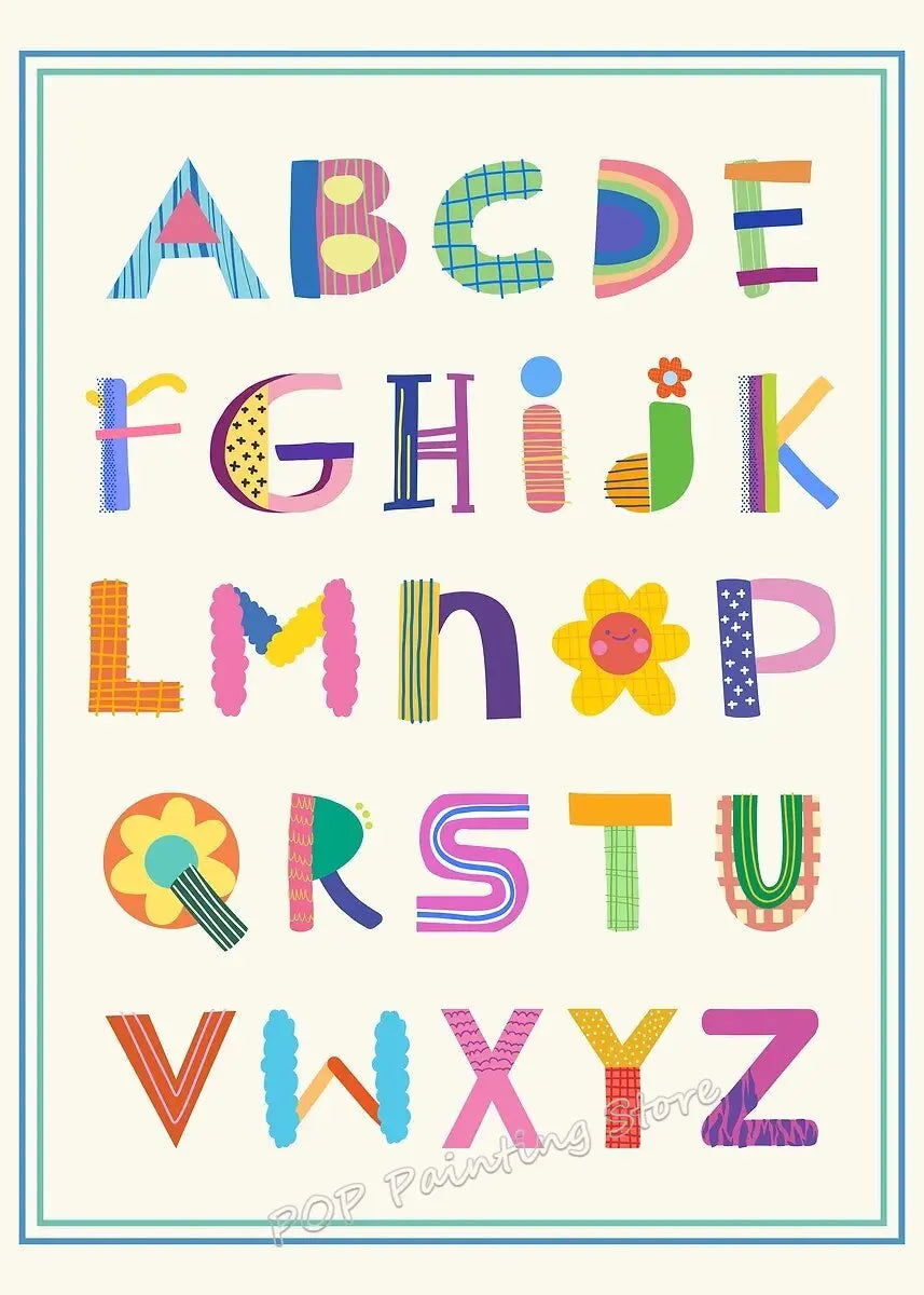 Minimalist Educational Canvas Prints Set wg202-1 / 40X60cm Unframed