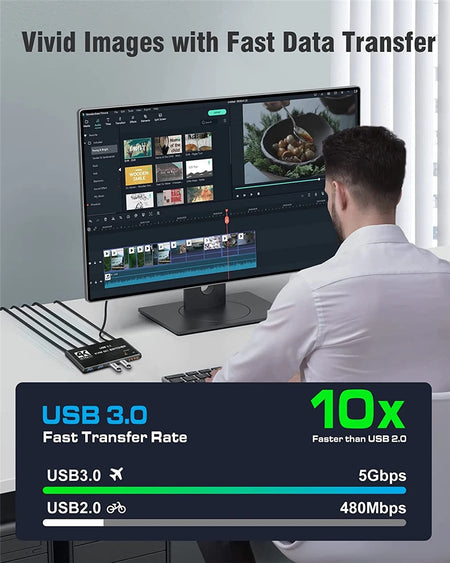 8K HDMI KVM Splitter Switch USB 2 In1 &ndash; EDID HDCP Ready