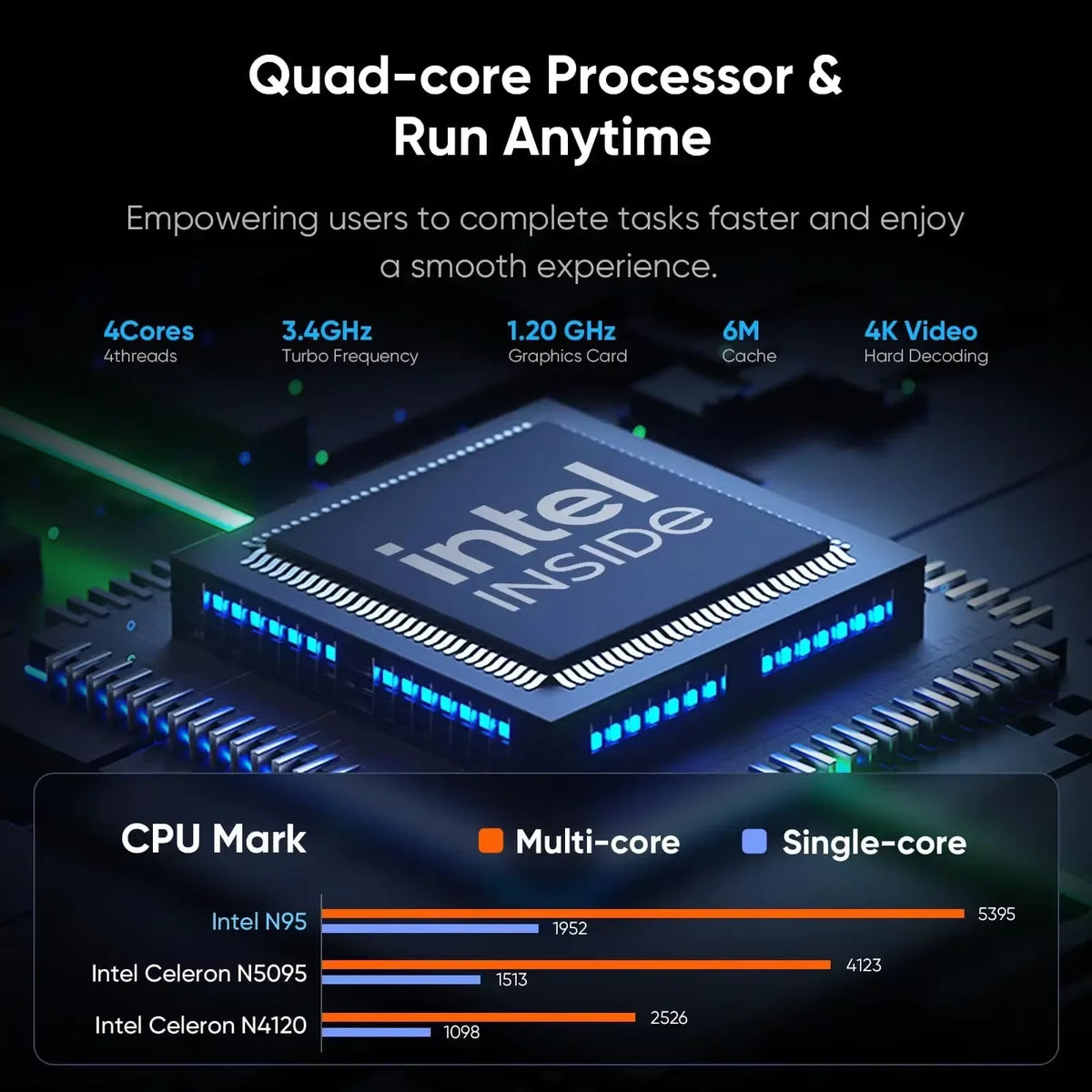 Intel N95 15.6 Inch Portable Laptop &ndash; High Performance with 2TB SSD and Backlit Fingerprint